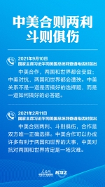 今年以来，习近平同拜登通电话提到这些关键点 - 西安网