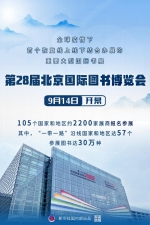 第28届北京国际图书博览会开幕 30万种全球精品图书亮相 - 西安网