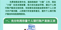 一图读懂《中国人民银行关于做好流动就业群体等个人银行账户服务工作的指导意见》 - 西安网