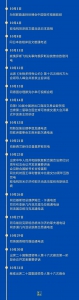 第一报道 | 10月中国元首外交 三大关键词启迪世界 - 西安网