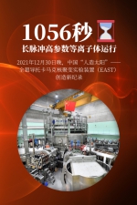 中国“人造太阳”实现千秒级等离子体运行 - 西安网