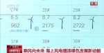 海上风电如何成为发展“新动能”?广东阳江给出答案 - 西安网