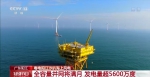 海上风电如何成为发展“新动能”?广东阳江给出答案 - 西安网