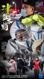 海报丨津门战疫 - 西安网