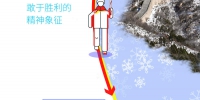 “飞扬”之路！北京冬奥火炬接力路线一图速览 - 西安网