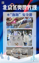 北京冬奥世界观丨这才是真正的“泡泡”！“科幻电影”上演啦…… - 西安网