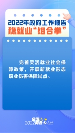 从政府工作报告看稳就业“组合拳” - 西安网