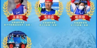 自强不息！筑造无限可能——北京冬残奥会中国代表团奖牌全记录 - 西安网