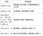 3月14日西安市新增6例确诊病例活动轨迹公布 - 西安网