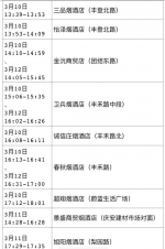 3月14日西安市新增6例确诊病例活动轨迹公布 - 西安网