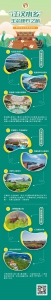 荆州的春是什么颜色？10条精品旅游线路、20条乡村旅游线路告诉您答案 - 西安网