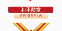 最闪亮的坐标丨新时代军队勋章奖章纪念章长啥样 - 西安网