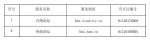 陕西省互联网新闻信息服务单位许可信息（截至2022年4月28日） - 西安网