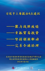 习近平在庆祝中国国际贸易促进委员会建会70周年大会暨全球贸易投资促进峰会上发表视频致辞 - 西安网