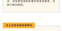 上海新增本土确诊病例44例和本土无症状感染者343例 - 西安网