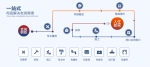 解决老房装修痛点，全包圆给出整套方案 - 西安网