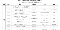 2021年度陕西新闻奖、陕西省优秀新闻工作者评选结果公示 - 西安网