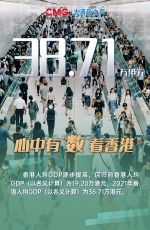 回归祖国25周年，香港心中有“数” - 西安网