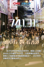 回归祖国25周年，香港心中有“数” - 西安网