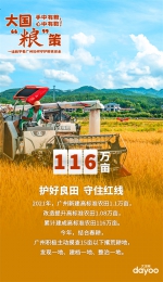 大国“粮”策丨手中有粮，心中有数！一组数字，看广州如何守护粮食安全 - 西安网