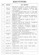 持续更新｜2022年西安各区县（开发区）学区划分公布 - 西安网