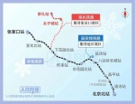 百年京张：见证中国综合国力的飞跃 - 西安网