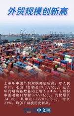 【图说中国经济】扎实推进“六稳六保”：中国经济稳步复苏 - 西安网
