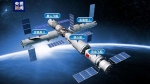 天和、天舟、问天……中国空间站母港带你领略浪漫航天 - 西安网