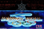 资料图：北京冬奥会闭幕式。 - 西安网