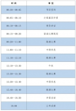 秦创原·2022西安国际创业大赛复赛安排 - 西安网