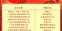 广州市12家民营企业入围2022中国民营企业500强 - 西安网