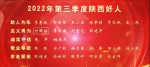 2022年三季度陕西好人榜发布 西安2人光荣上榜 - 西安网