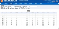 陕西有机产品认证证书超600张 居西北五省第一 - 西安网