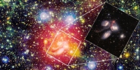 FAST探测到的在著名致密星系群“斯蒂芬五重星系”周围天区中的原子气体分布(用红色光晕显示：光晕越薄表示气体柱密度越低)。图中背景为用光学望远镜得到的彩色光学图像，“斯蒂芬五重星系”位于图像中间。嵌入图是韦布空间望远镜最近发布的红外波段彩图：蓝光和白光代表在近红外波段的恒星辐射，橙色光和红光代表在中红外波段的气体和尘埃辐射(图源：NASA、ESA、CSA、STScI)。 中科院国家天文台 供图 - 陕西新闻