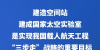 【飞天圆梦】习言道｜“建造空间站，是中国航天事业的重要里程碑” - 西安网