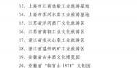 大庆油田历史陈列馆等53家单位被评为国家工业旅游示范基地 - 西安网