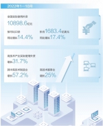 中国大市场  世界大机遇（消费视窗）——从中国市场潜力看利用外资吸引力 - 西安网
