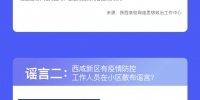 陕西省互联网联合辟谣平台11月辟谣榜发布 - 西安网