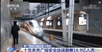 京广高铁开通运营十周年 十年来京广线安全运送旅客16.9亿人次 - 西安网