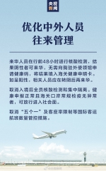 优化中外人员往来管理 有序恢复中国公民出境旅游 - 西安网