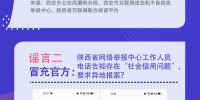 陕西省互联网联合辟谣平台2022年度典型谣言盘点 - 西安网
