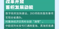 一图速读陕西省政府工作报告 - 西安网