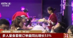 新闻观察：中国春节“开门红” - 西安网