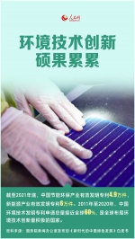 海报：中国经济“含绿量”显著提升【4】 - 西安网