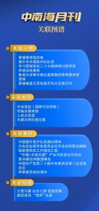 天天学习丨中南海月刊（2023.02） - 西安网