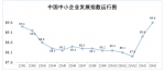 2月中国中小企业发展指数为89.6 - 西安网