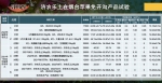 鼎天济农荣获“特肥十年·市场金口碑奖”荣誉称号 - 西安网