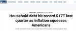 【瞰全球】“债台高筑”、被通胀“榨干”！一季度美国家庭债务总额破纪录 - 西安网