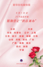 新华社权威快报丨6月1日起21个省份婚姻登记可“跨省通办” - 西安网
