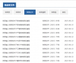 陕西省人民政府发布一批人事任免通知 - 西安网